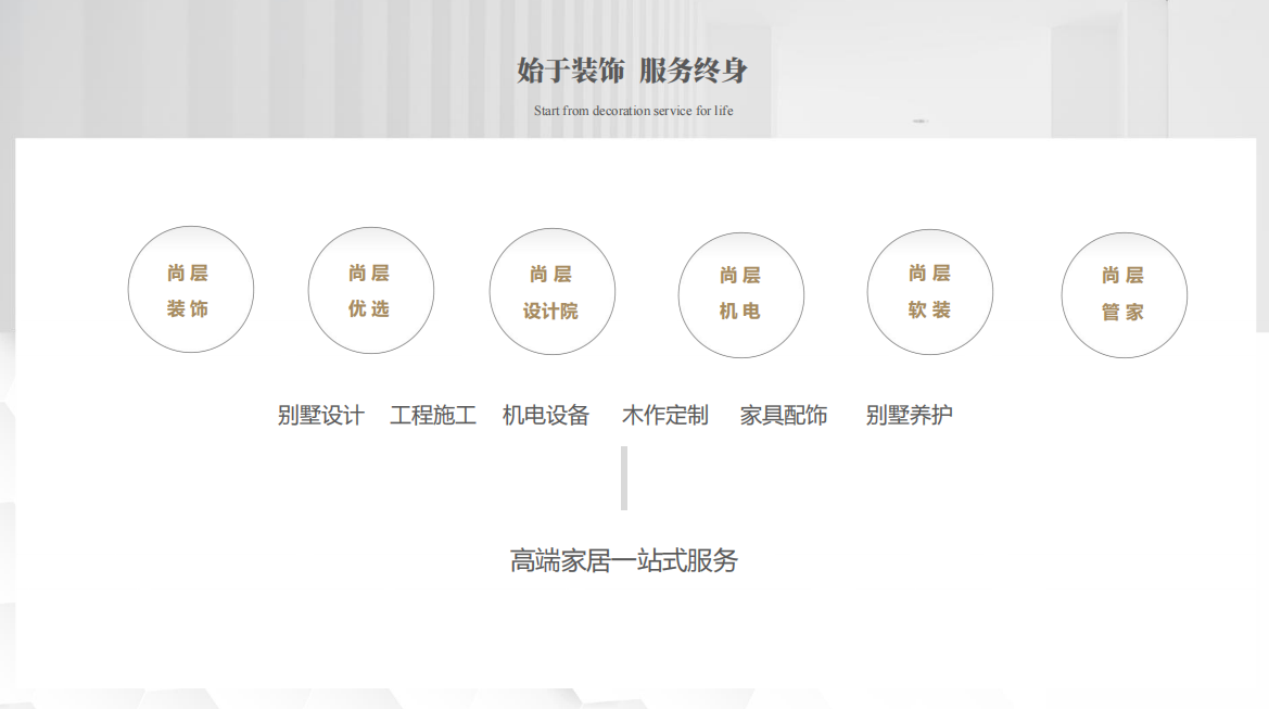 别墅装修选择全案设计好吗?别墅装修为什么要做全案设计?