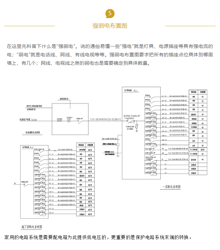 别墅装修图