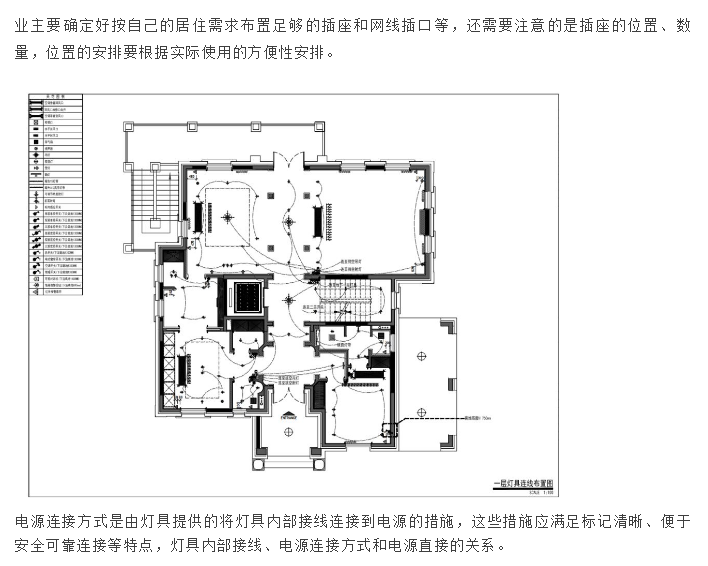 别墅装修图