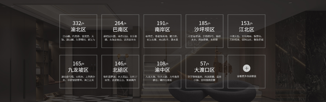 别墅装修重庆哪里好?【公司推荐】